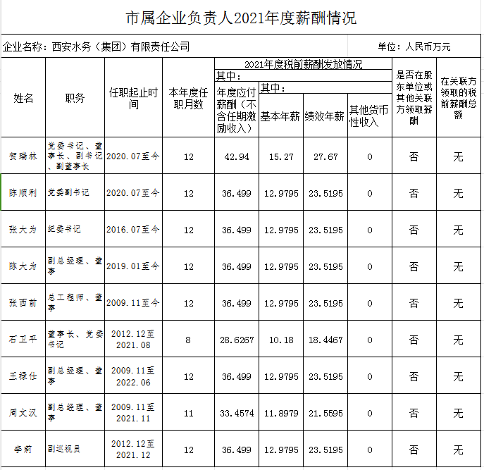 QQ截圖20240513110124