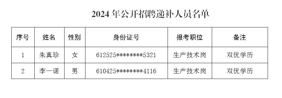 360截圖20240716124244029